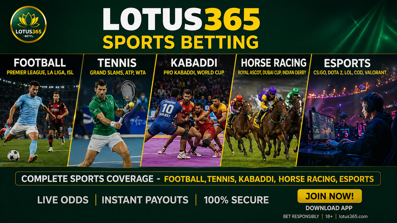 Sports Covered on Lotus365 - Football, Tennis, Kabaddi, Horse Racing, Esports