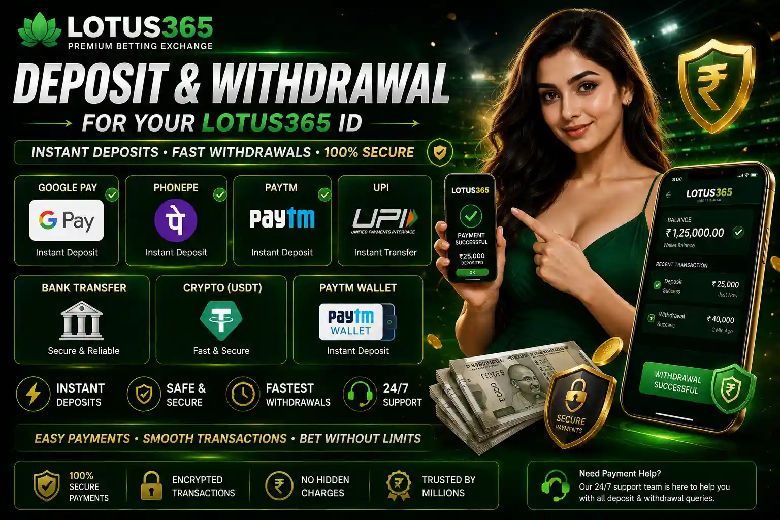 How to Get Lotus365 Cricket ID in 4 Steps
